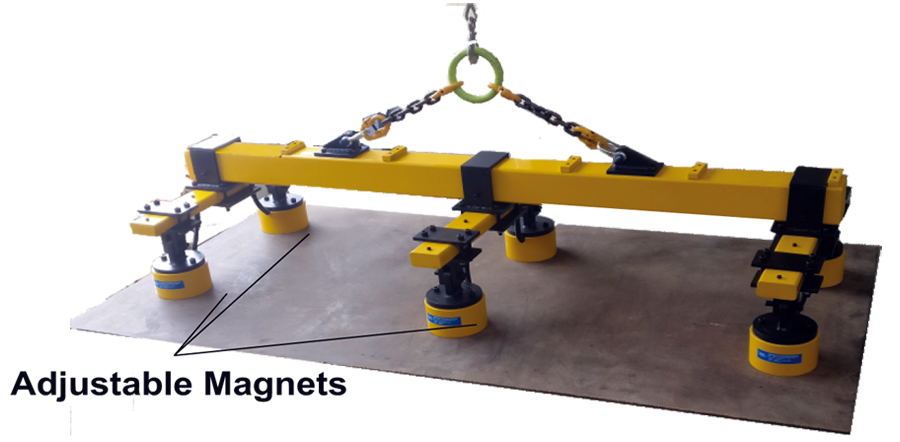 Electro Permanent Magnetic Lifters, Permanent Magnetic Lifters, Modular Flexible EPM Lifter