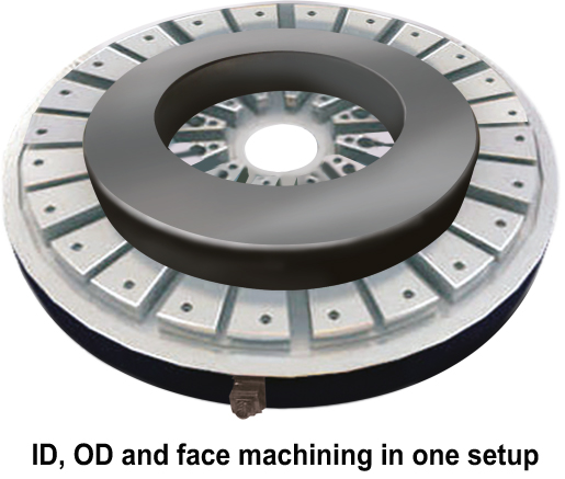 Magnetic Round Chucks For Turning, Electro Magnetic Chucks, Magnetic Lifter, Electromagnetic Lifter