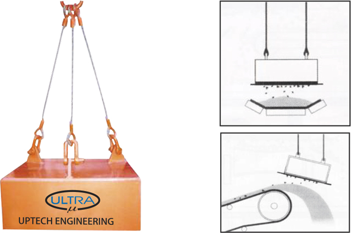 Suspension Magnets, Magnets, Magnetic Products, Magnetic Lifter, Electromagnetic Lifter